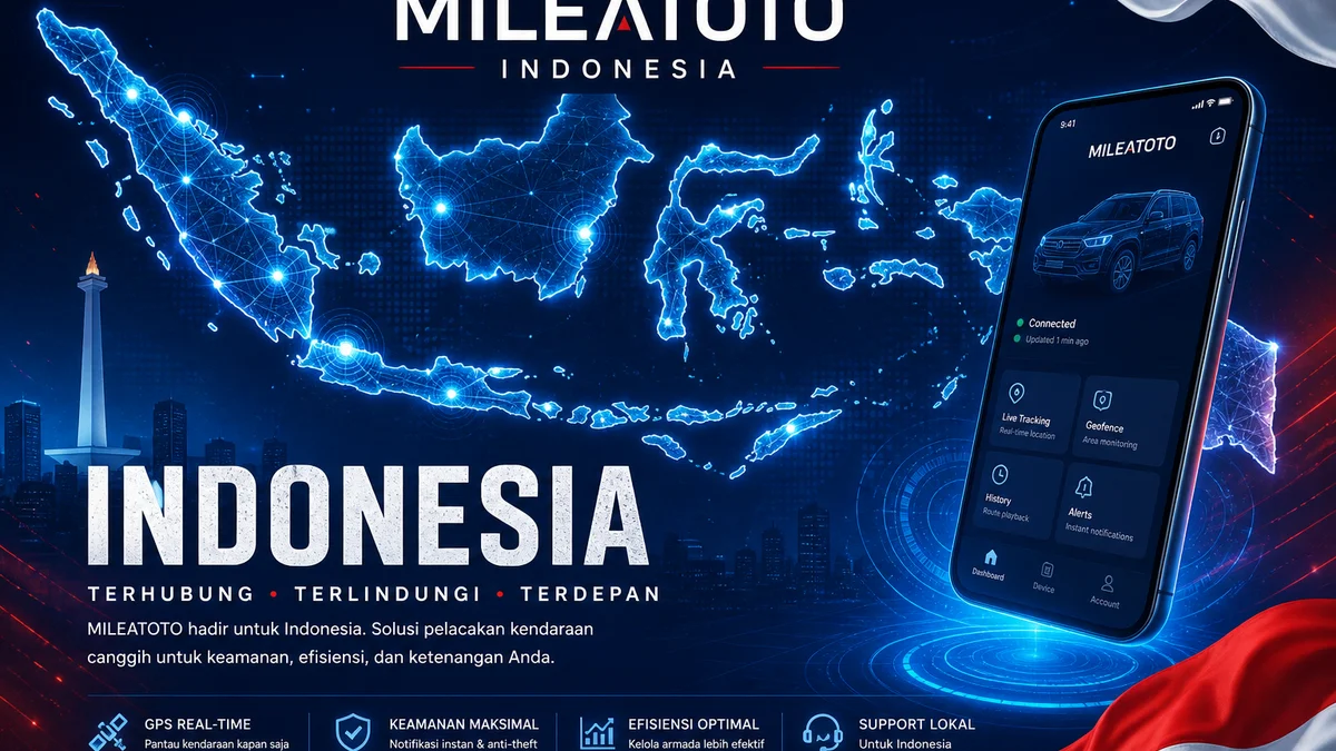 MILEATOTO Indonesia: Panduan Pembaca di Google ID 2026